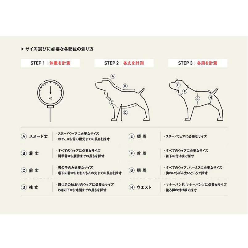 ALPHAICONダブルフルドッグガード2018 サイズSM ALPHAICONダブルフル