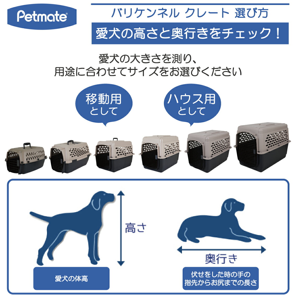 楽天市場】ハードキャリー 犬 クレート ハードクレート キャリー