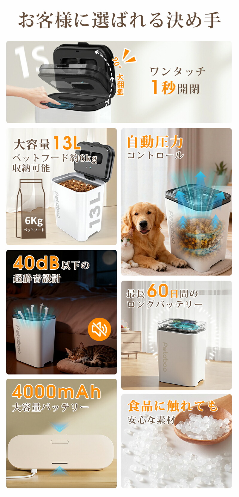 楽天市場】【最大18％OFF+P15】真空保存容器 ペット 犬 フード
