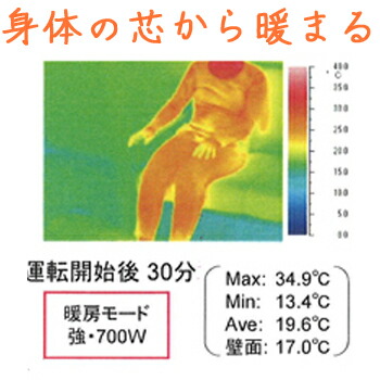 楽天市場】【ご愛顧感謝セール3900円OFF】サンルミエ・エクセラ7