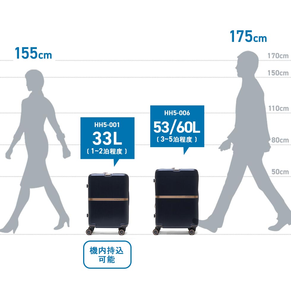 楽天市場】ノベルティ付 【正規品10年保証】 サムソナイト スーツ