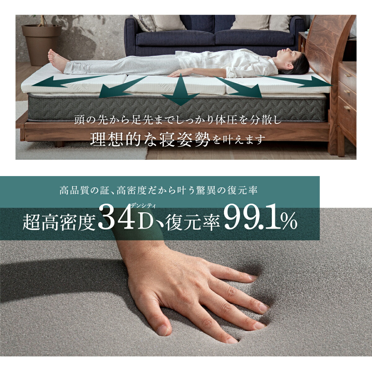 楽天市場】【楽天1位】 折りたたみ マットレス 高反発 低反発