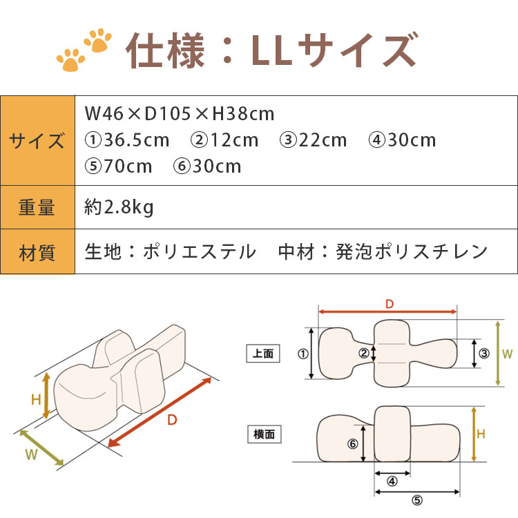 楽天市場】OneAid リラクッション LLサイズ 本体 大型犬用