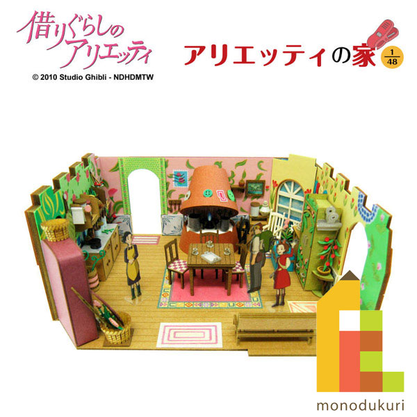 楽天市場】【ネコポス配送可】さんけい みにちゅあーとキット 1/48