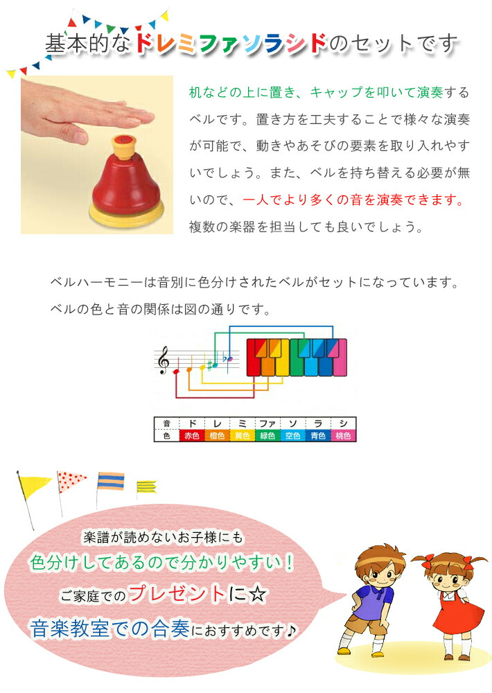 楽天市場】（SUZUKI）ベルハーモニー デスクタイプ(幹音) 基本セット 8