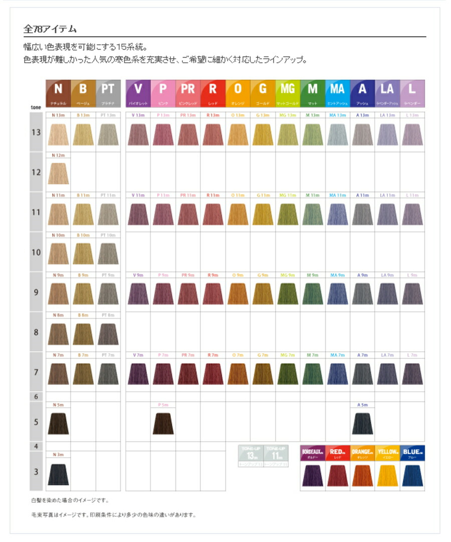 楽天市場】ナカノ キャラデコ ミュゼリア レッド 9M 80g (中野製薬