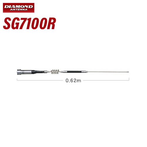 楽天市場】RHM12 ダイヤモンド 7〜430MHz帯スクリュードライバー型