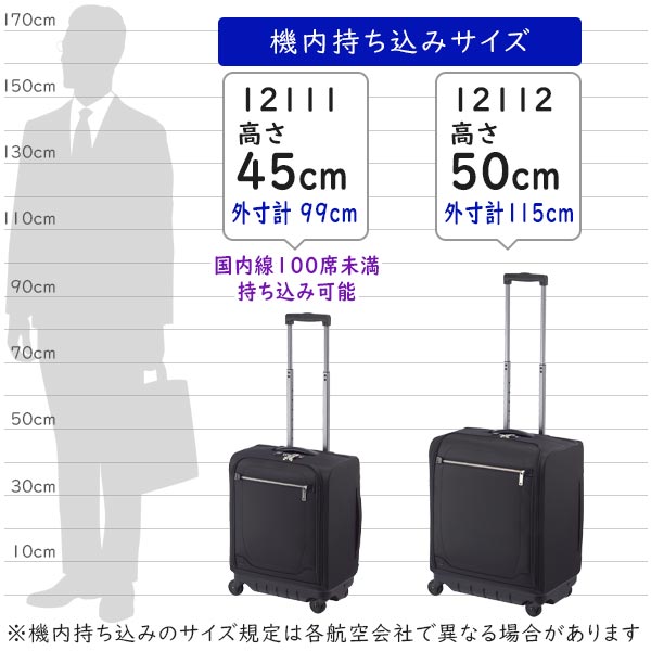 楽天市場】【各種利用でポイント最大27倍！ 】 プロテカ マックスパス