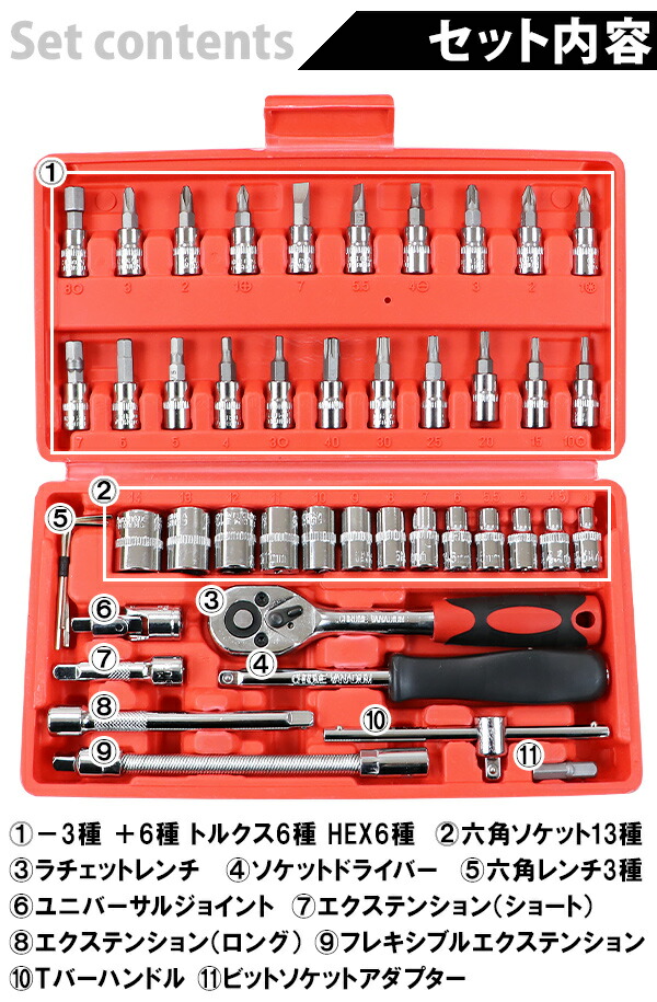 楽天市場】送料無料 ソケットレンチセット 46PCS 46点 差込角1/4