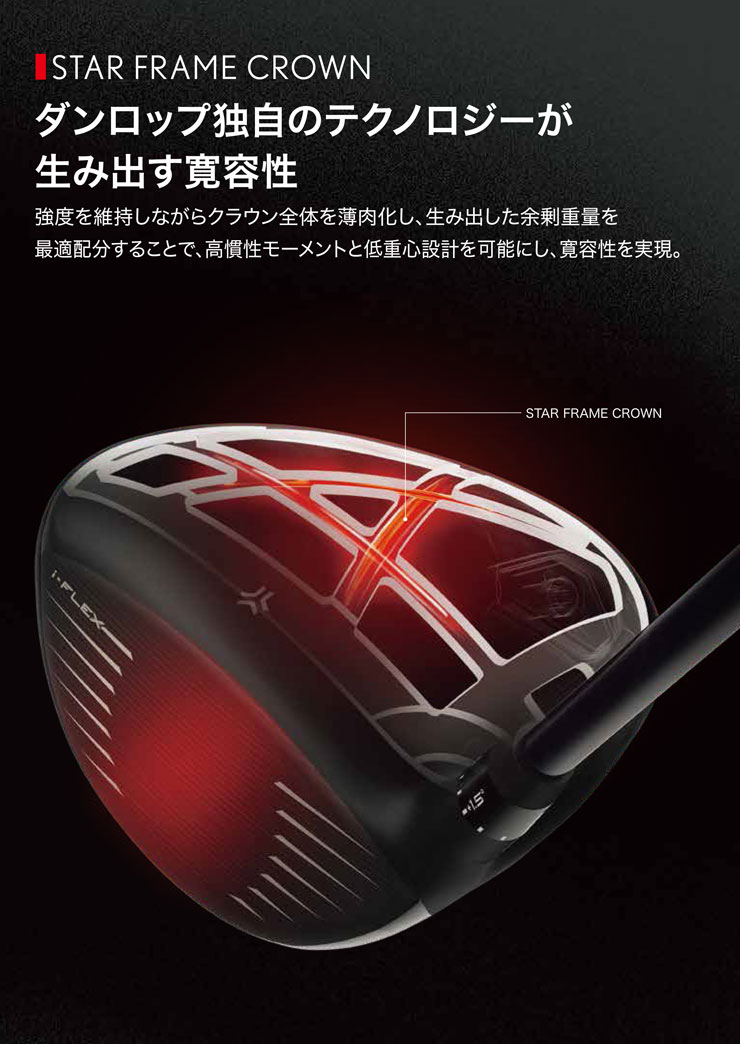 楽天市場】スリクソン ZXi TR ドライバー VENTUS ZXi6 シャフト