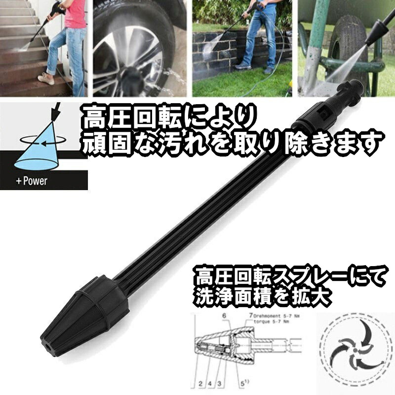 楽天市場】GreenAuto Karcher ケルヒャー ノズル 高圧洗浄機 ターボ