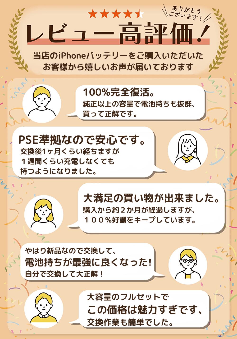 AppleCare+盗難紛失】iPhone 12 mini【バッテリ100%】 AppleCare+盗難