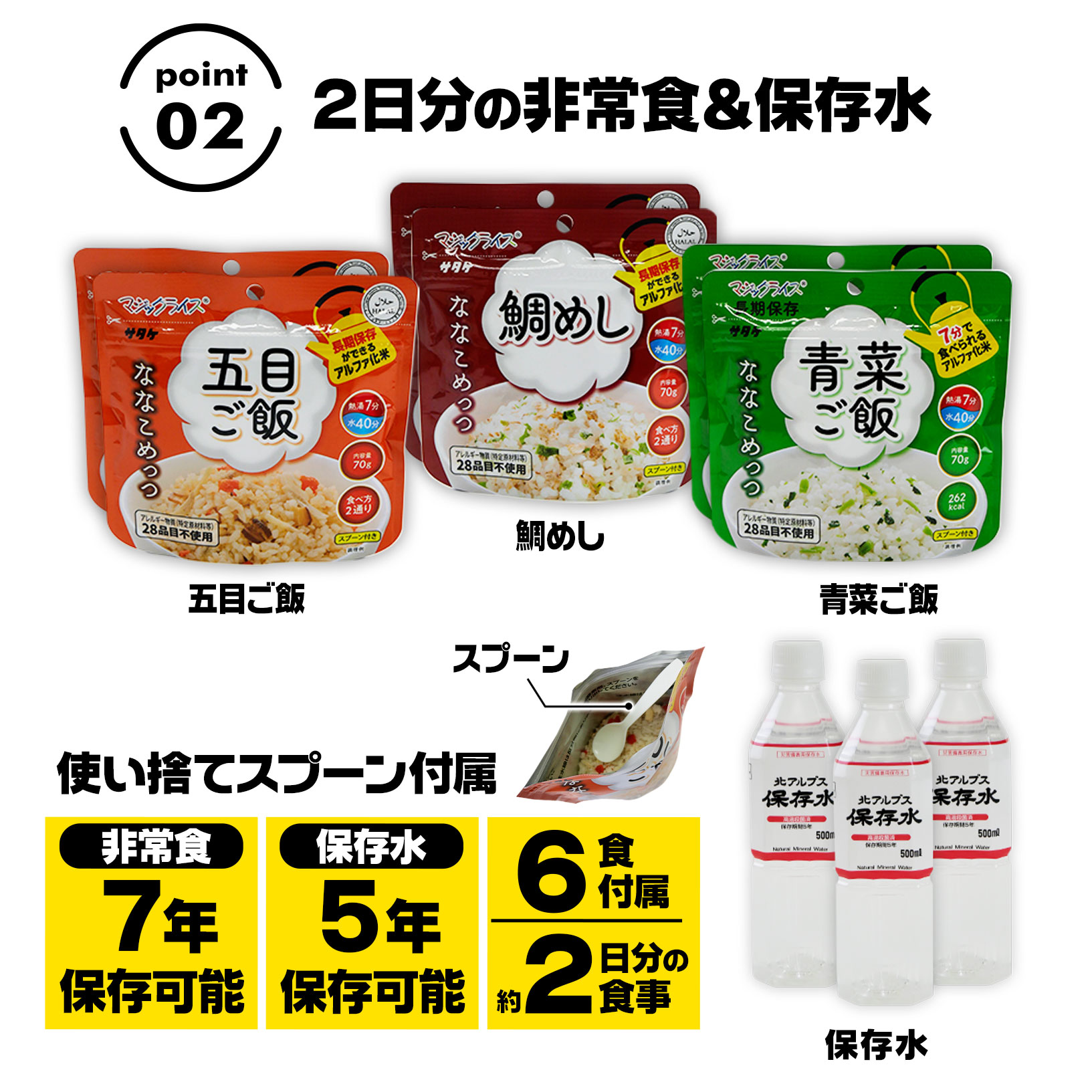 楽天市場】【☆最大1,000円OFFクーポンあり】防災セット 51点セット 1