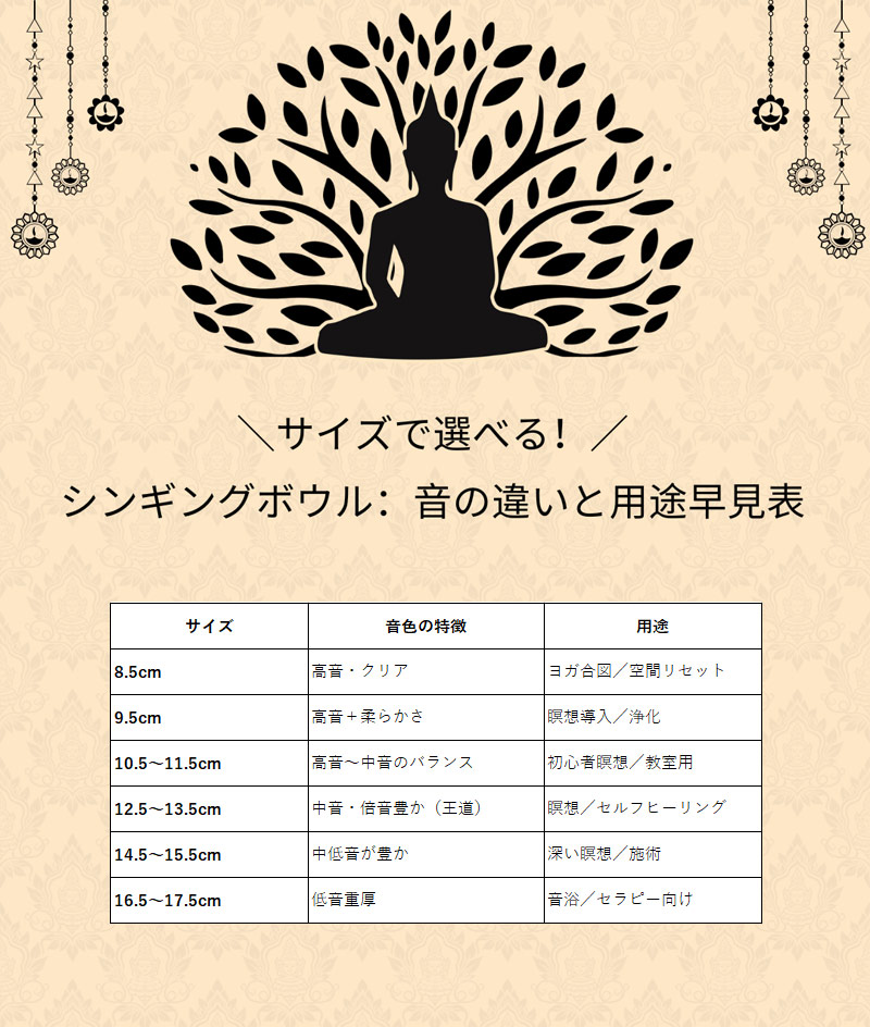 楽天市場】【追加買い300円OFF】シンギングボウル シンギングリン