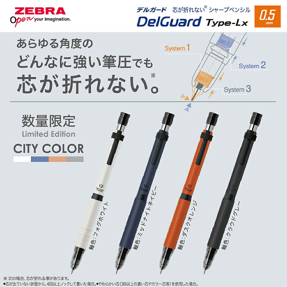 PF-05L、カヴェコスペシャル、レグノ、S20、ロットリング600デルガード