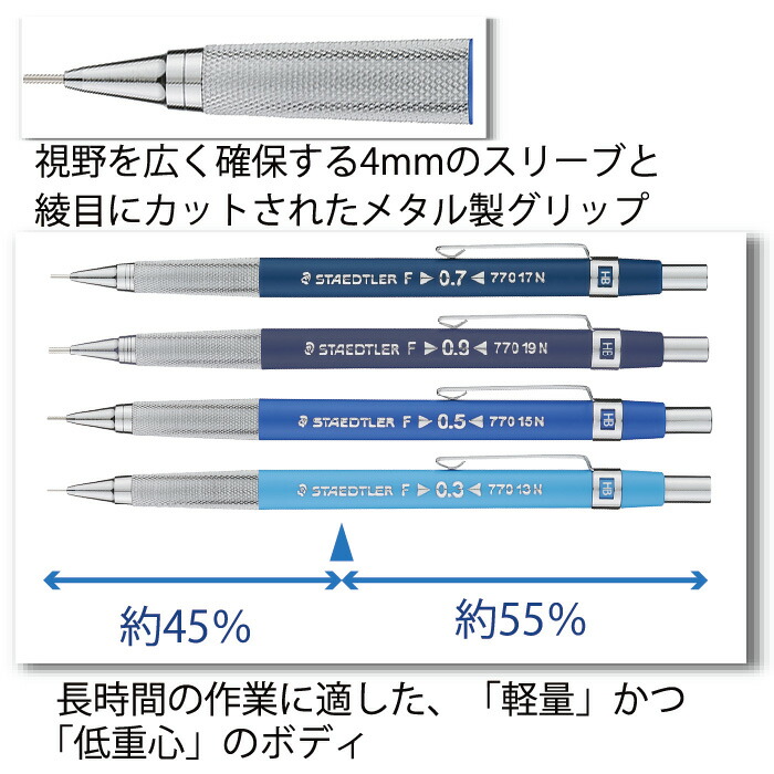 製図セット STEADTLER ステッドラー デリーター スコッチ モノ シャーペン
