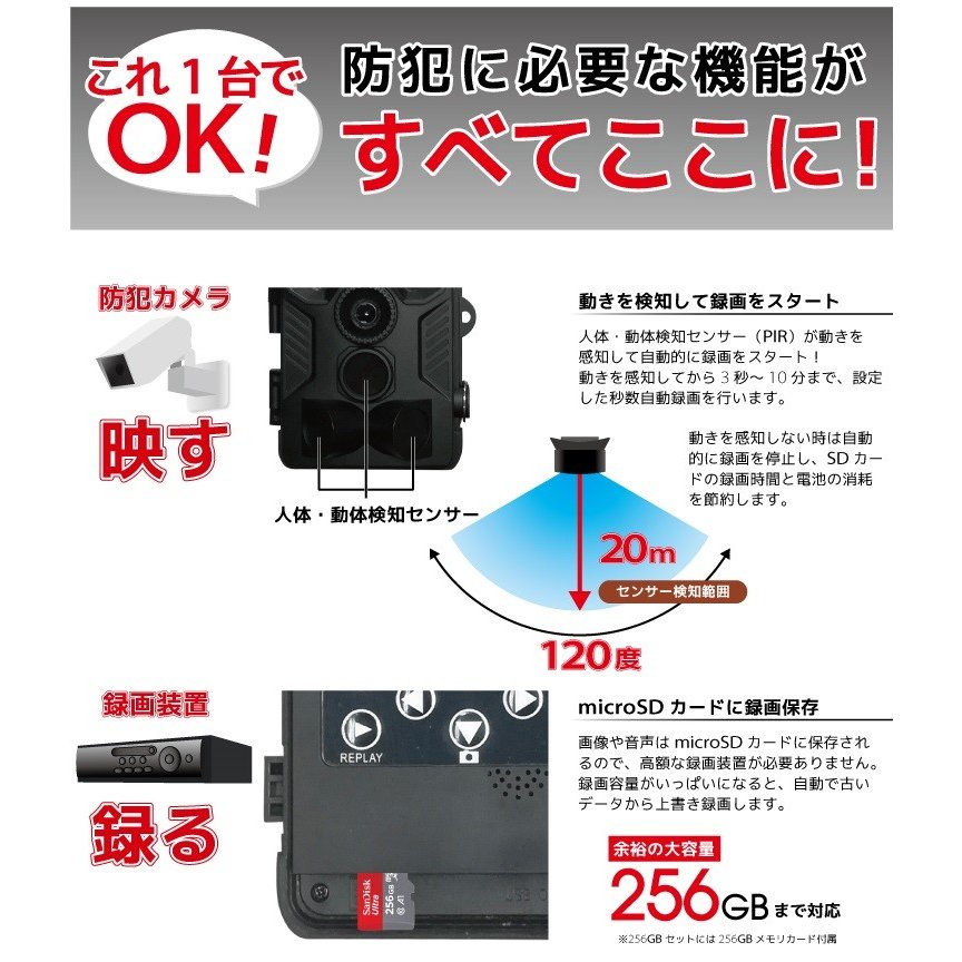 楽天市場】防犯カメラ 屋外 ソーラーパネル 256GBmicroSDカード 4K高