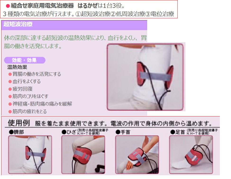 楽天市場】【中古 1年保証付】【はるかぜ】 送料無料 伊藤超短波製