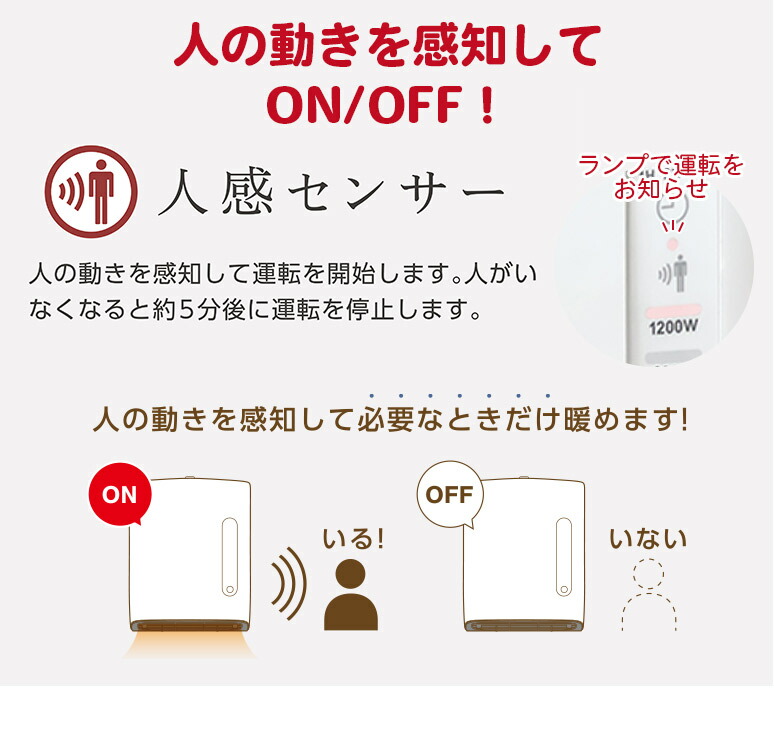 楽天市場】人感センサー搭載 脱衣所ヒーター 壁掛けタイプ 温風調節3