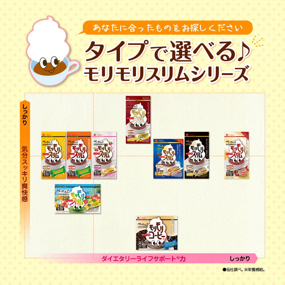 楽天市場】【公式】黒モリモリスリム プーアル茶風味 5日分（5.5g×5包