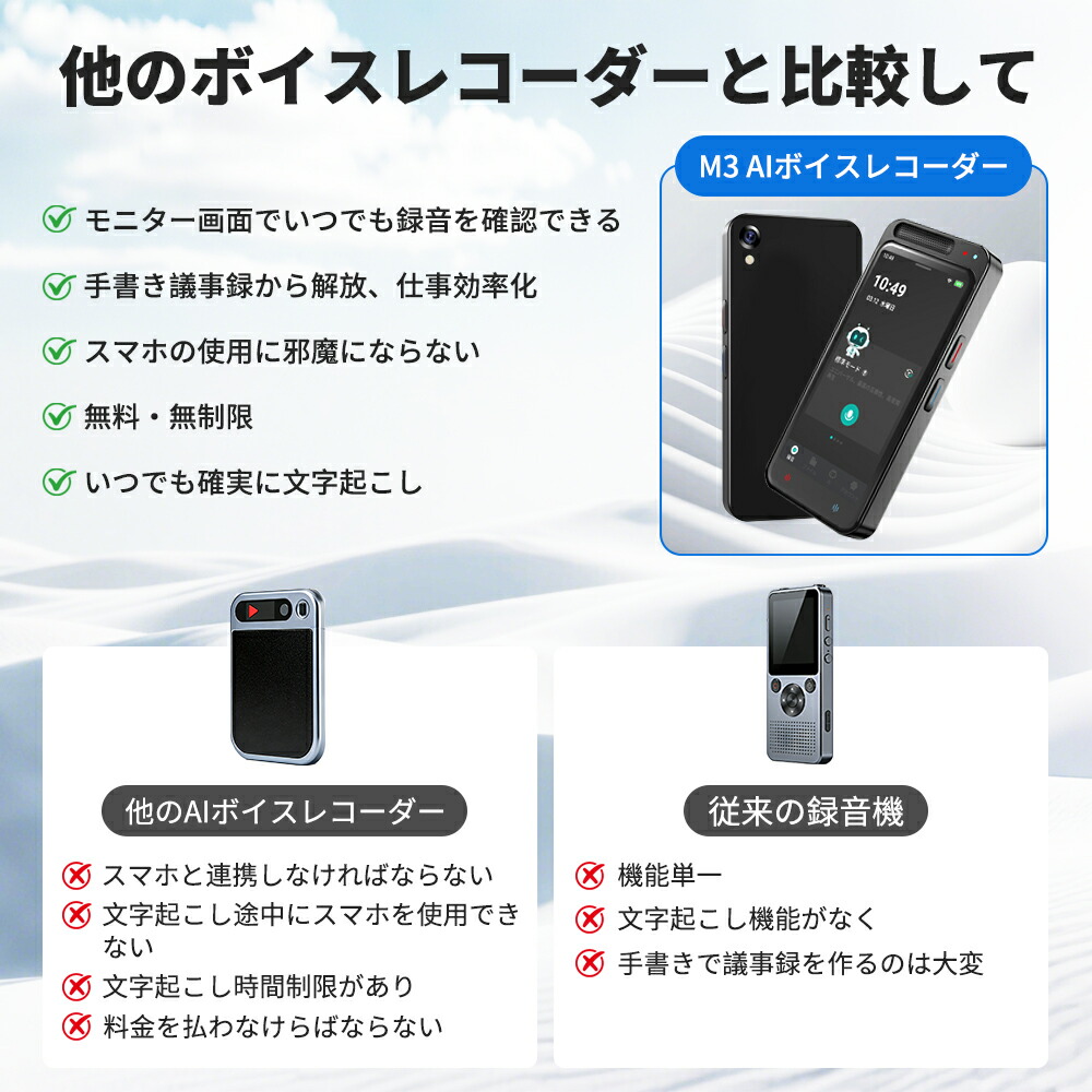 楽天市場】公式店 ボイスレコーダー AI 文字起こし無料 ChatGPT連携