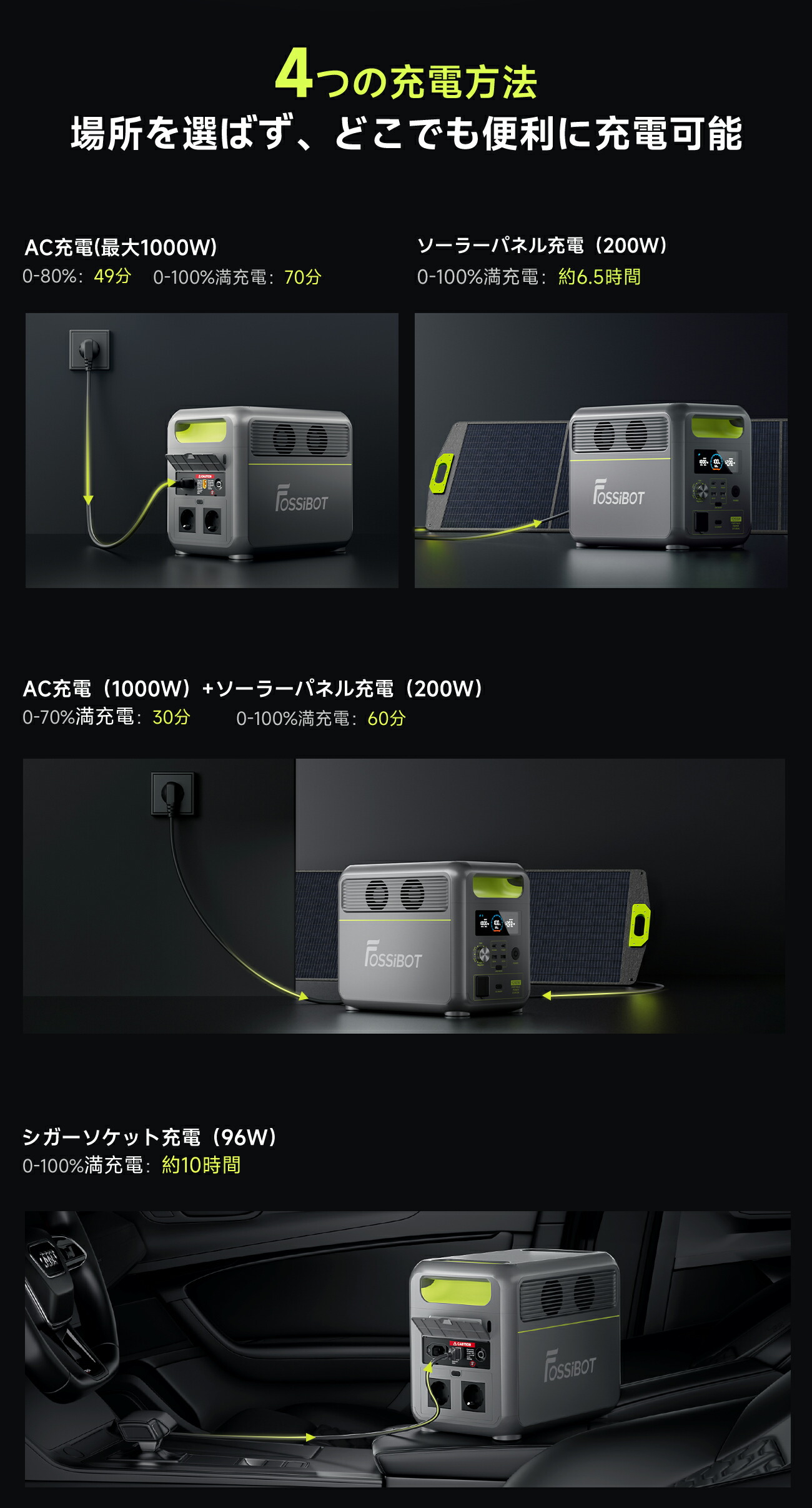 楽天市場】【本日迄！エントリーでP4倍&クーポンで69,800円！2点セット