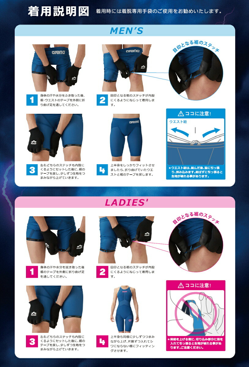 楽天市場】ARENA アリーナ 競泳水着 レディース アクアフォース