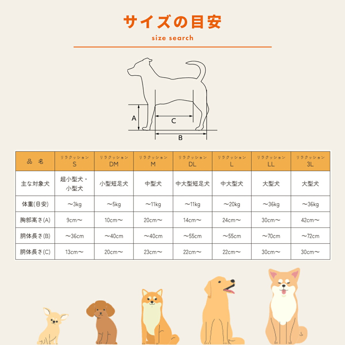 楽天市場】OneAid リラクッション S 小型犬用 犬用介護用品 アロン化成
