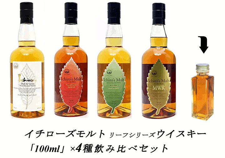 楽天市場】【量り売り】【送料無料（一部地域除く）】イチローズモルト