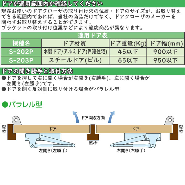 楽天市場】ドアクローザー（hh-4k-13835）の後継品 リョービ 取替用
