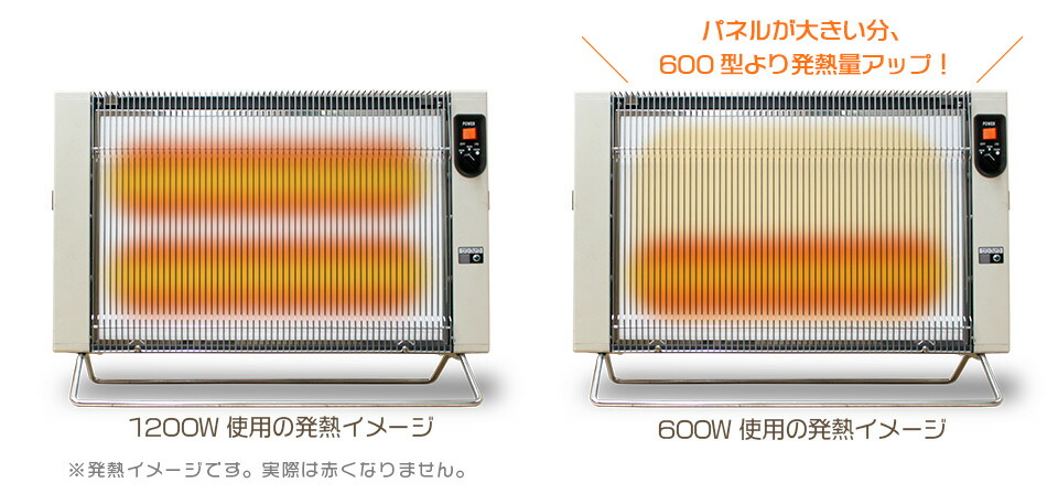 ぴっと☆ サンラメラ 1200W型 ニューセラミックヒーター オリエンタル