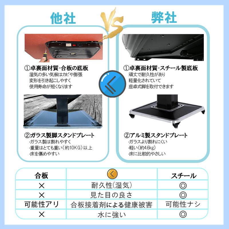 新品商品 麻雀卓 折りたたみ式 黒 90×90×74cm9キロ ブラック 麻雀卓