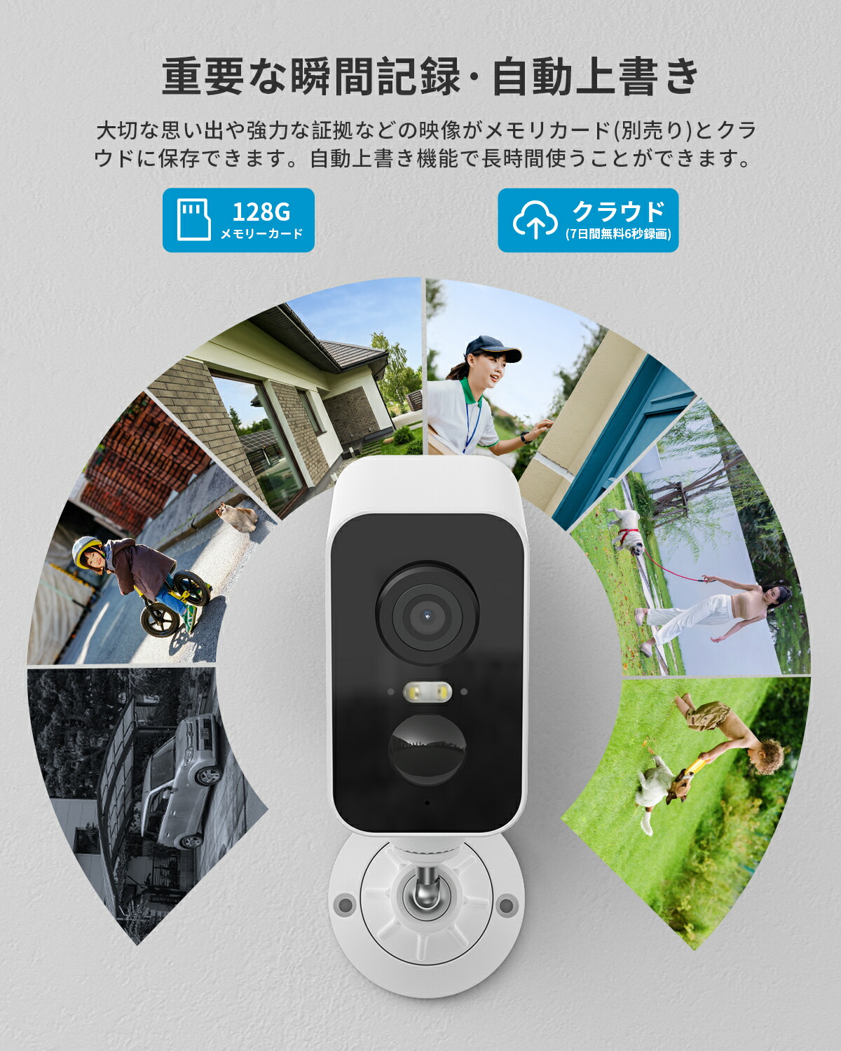 楽天市場】【穴あけ/配線不要・強力マグネット式・初心者おすすめ