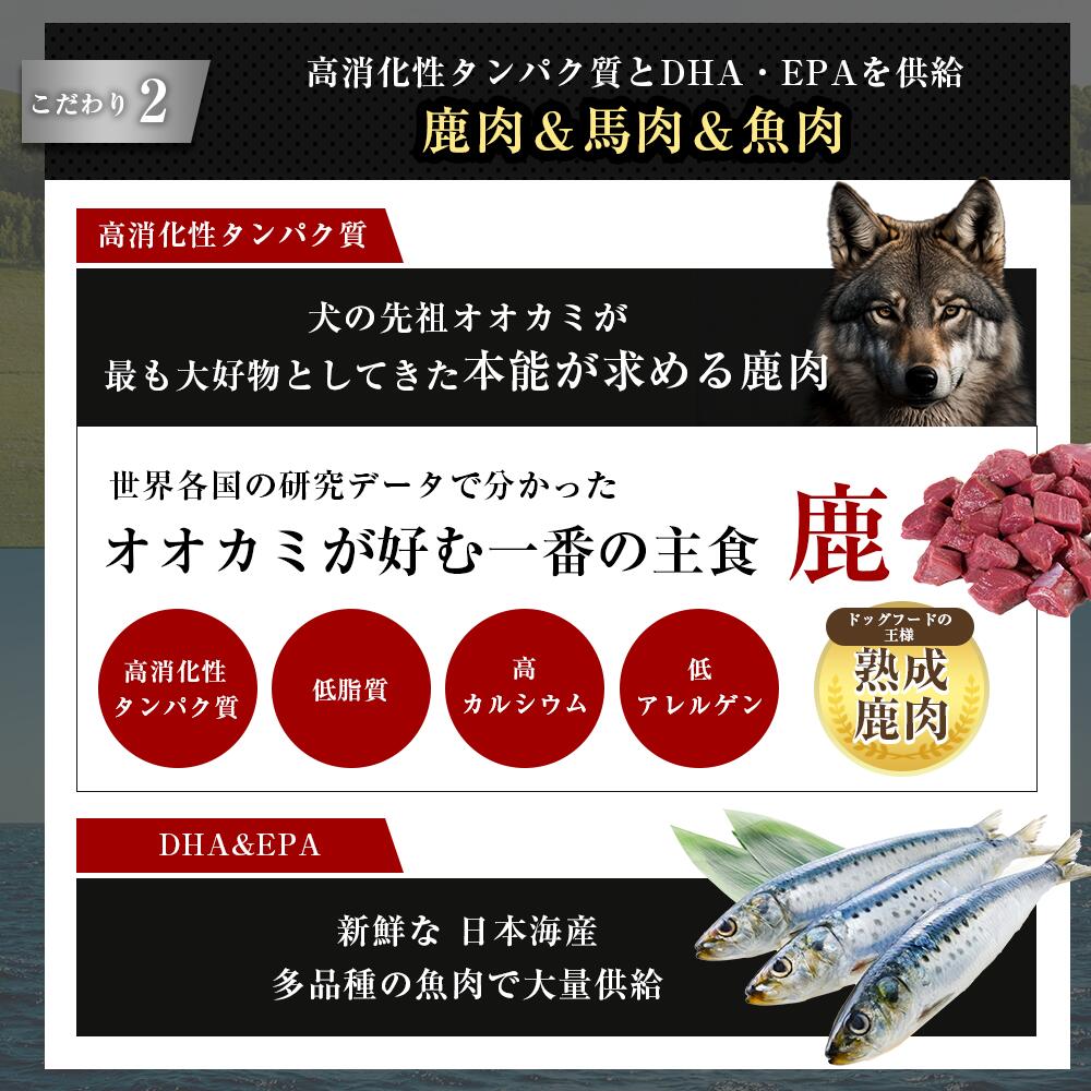 楽天市場】【肝臓】和漢みらいのドッグフード 特別療法食（1kg×1袋）＋