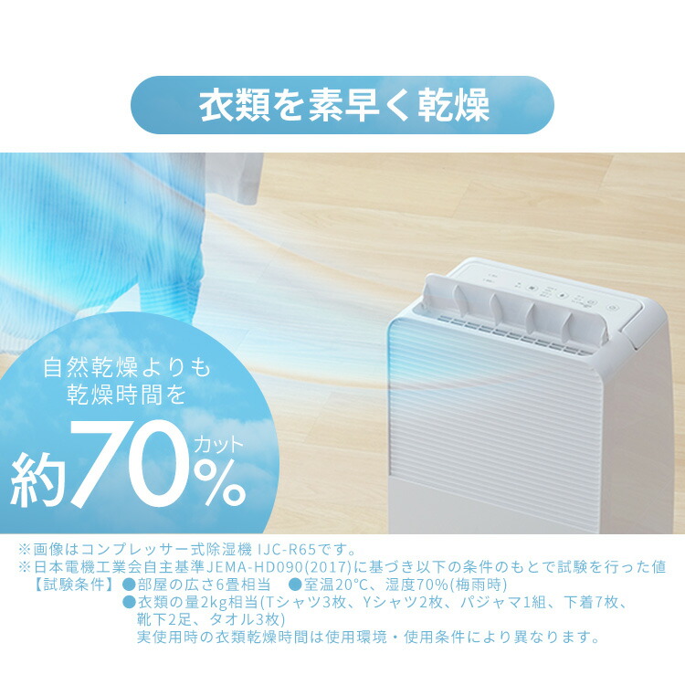楽天市場】除湿機 コンプレッサー式 衣類乾燥除湿機 部屋干し ニオイ