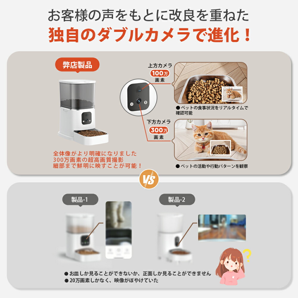 楽天市場】【1100円クーポン&10P】【最新ダブルカメラ】 自動給餌器 猫