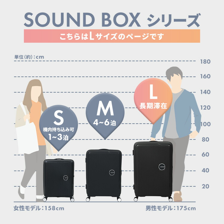 楽天市場】キャリーケース スーツケース アメリカンツーリスター
