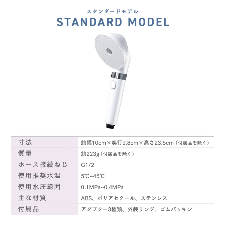 楽天市場】シャワーヘッド 節水 水圧 強い アイリスオーヤマ ミコラ