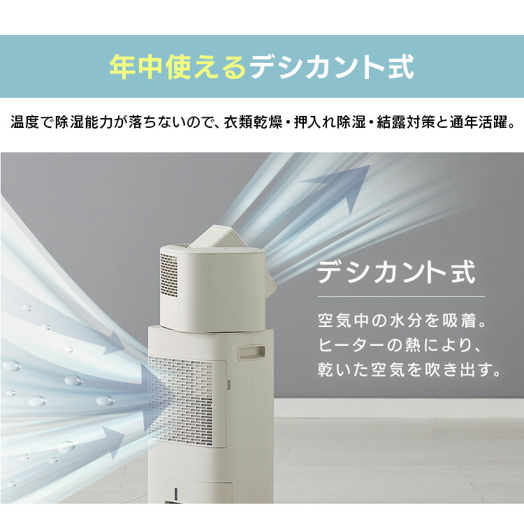 2025年製 アイリスオーヤマ 衣類乾燥除湿機 【エコメルカリ便希望