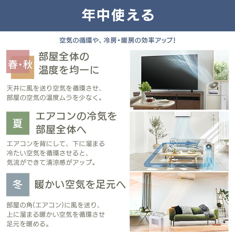 楽天市場】除湿機 サーキュレーター アイリスオーヤマ 衣類乾燥除湿器