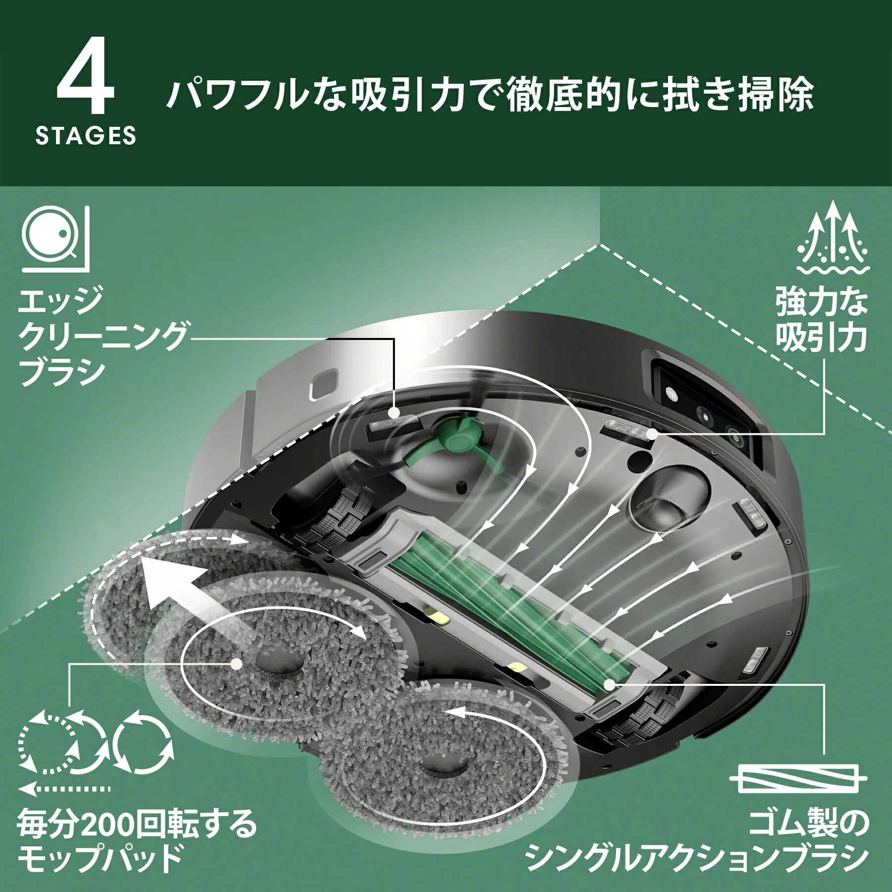 楽天市場】【公式】 3年保証 Roomba Plus 505 Combo + AutoWash ルンバ