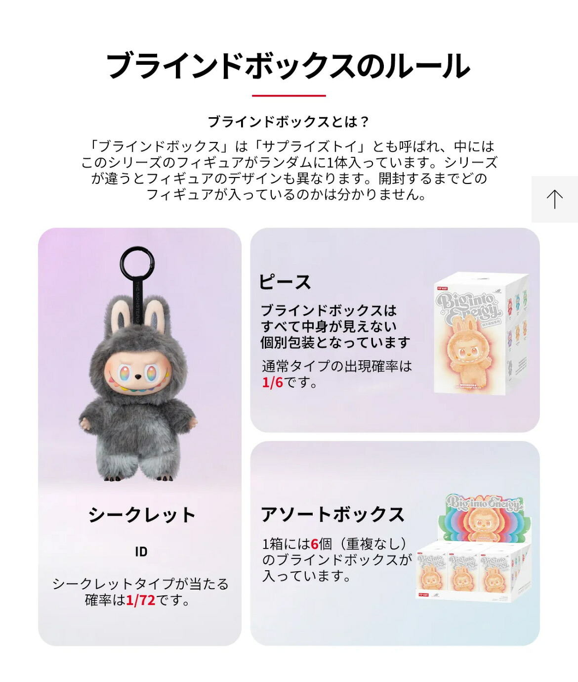 ポップマート ザ モンスターズ ラブブ ビッグイントゥエナジー