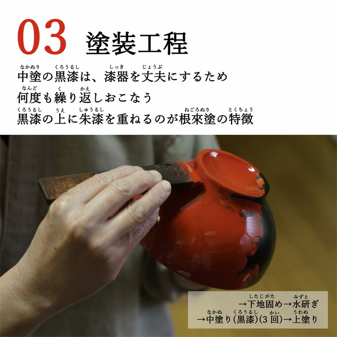 楽天市場】根来塗 箱 長形 小 刷毛目仕上げ 朱 伝統工芸 根來塗 工芸品