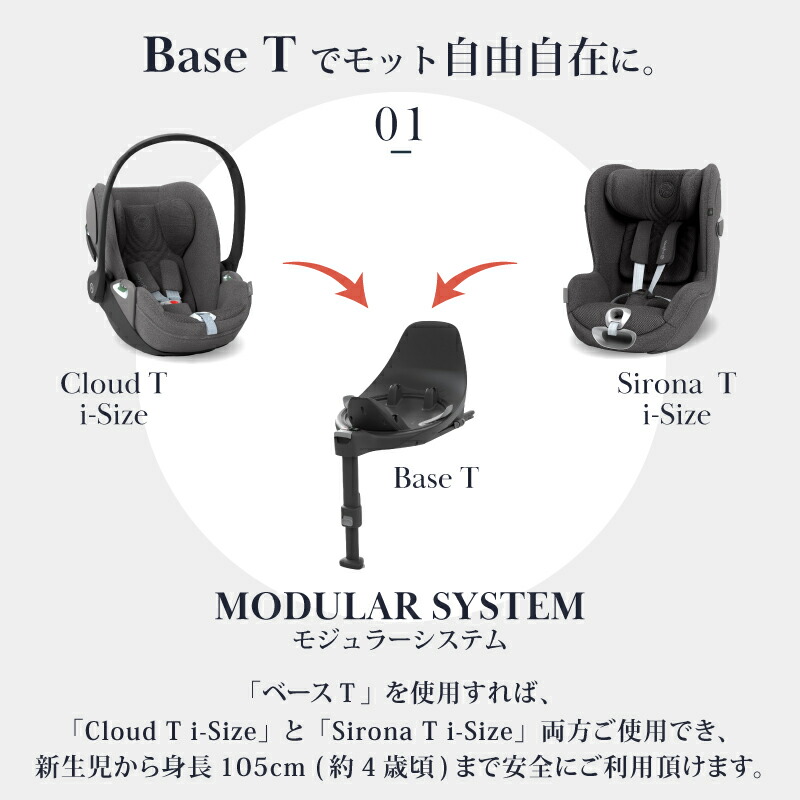 楽天市場】サイベックス クラウド T i-Size + ベースT セット cybex