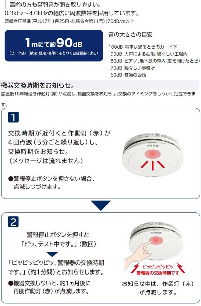 楽天市場】【ランキング1位獲得！】[SHK48455K] 10個セットけむり当番
