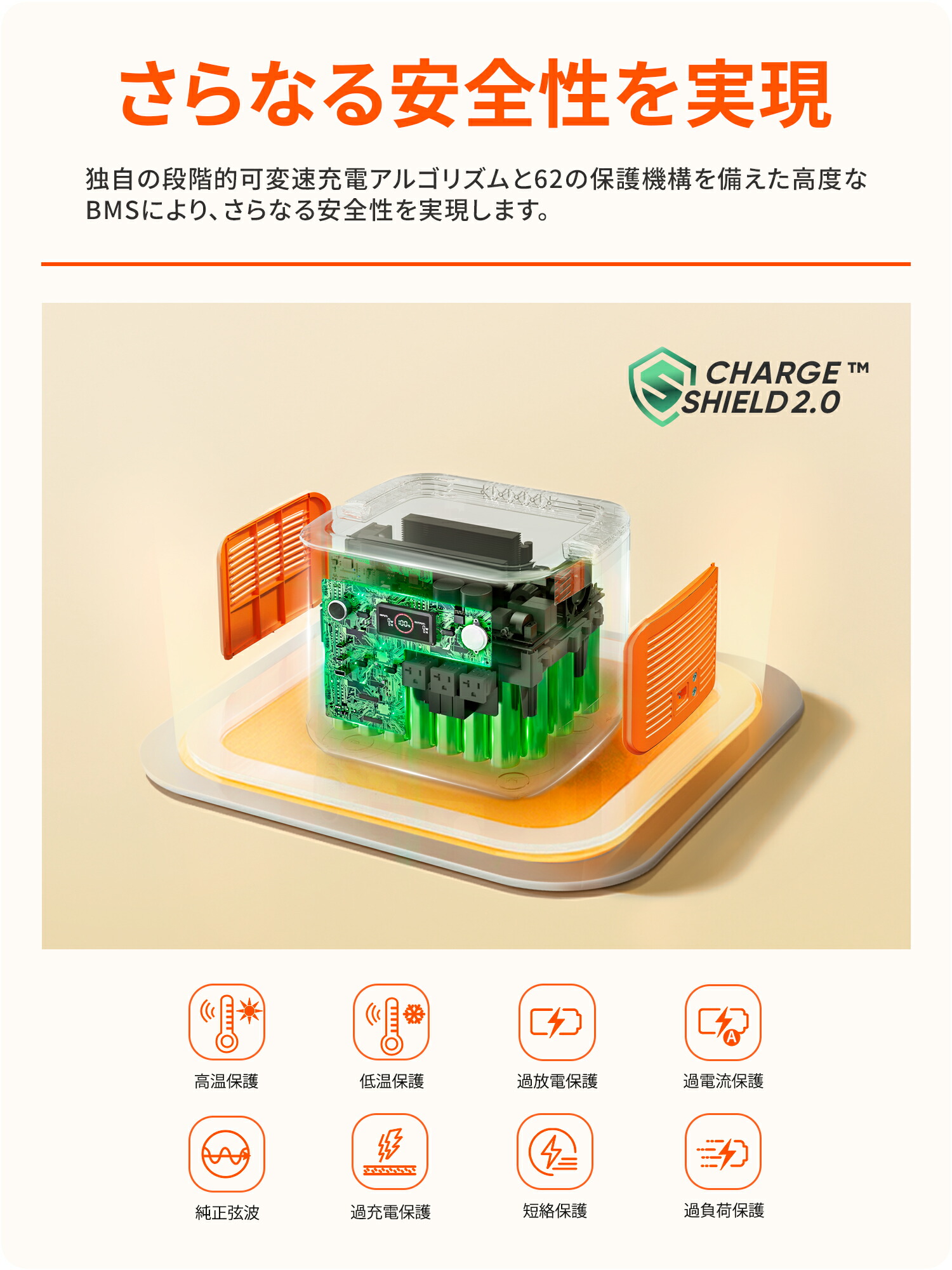 楽天市場】【クーポン利用で131,890円 2/14 00:00から】Jackery