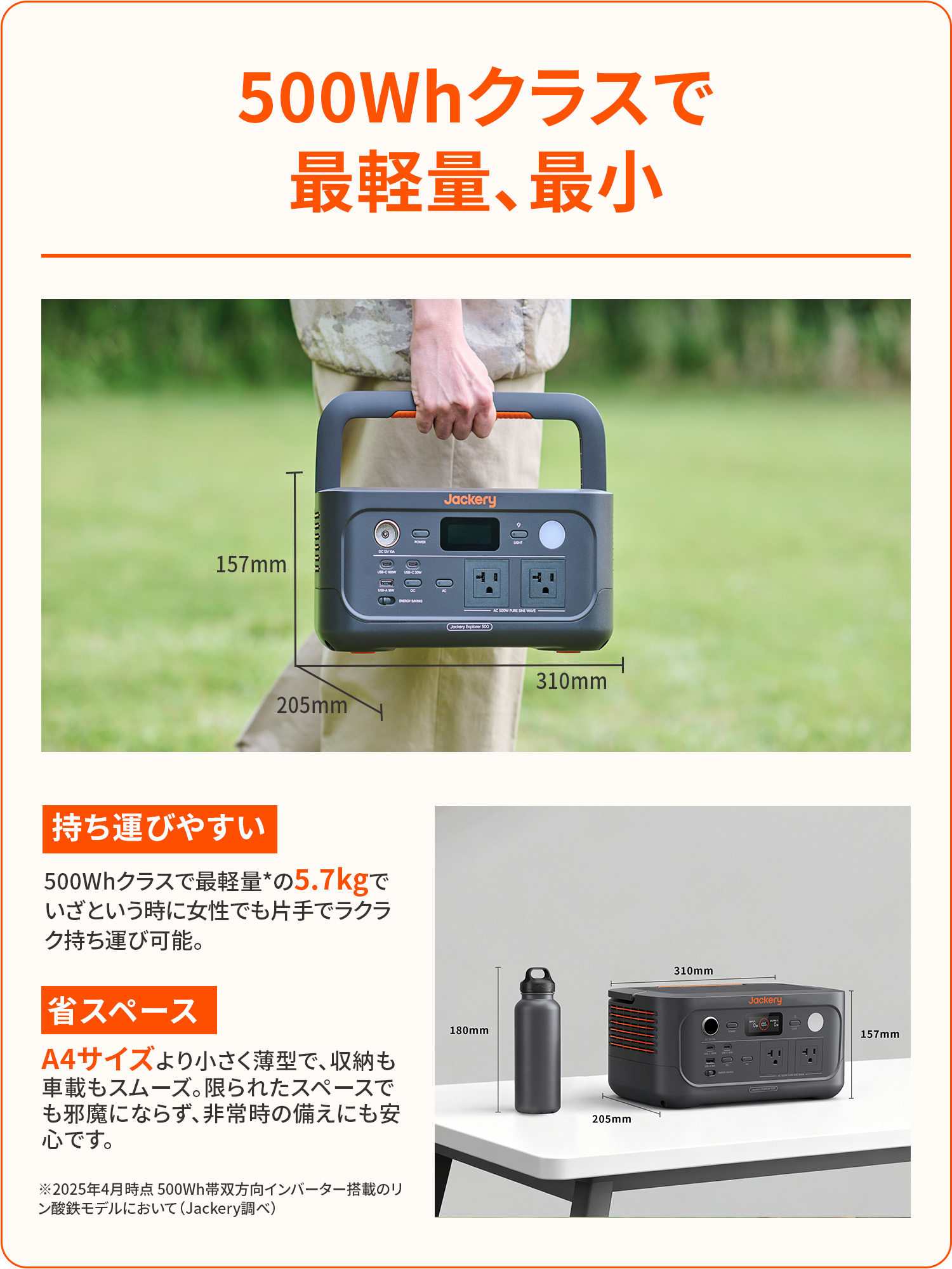 楽天市場】【クーポン利用で61,490円 2/14 00:00から】Jackery Solar