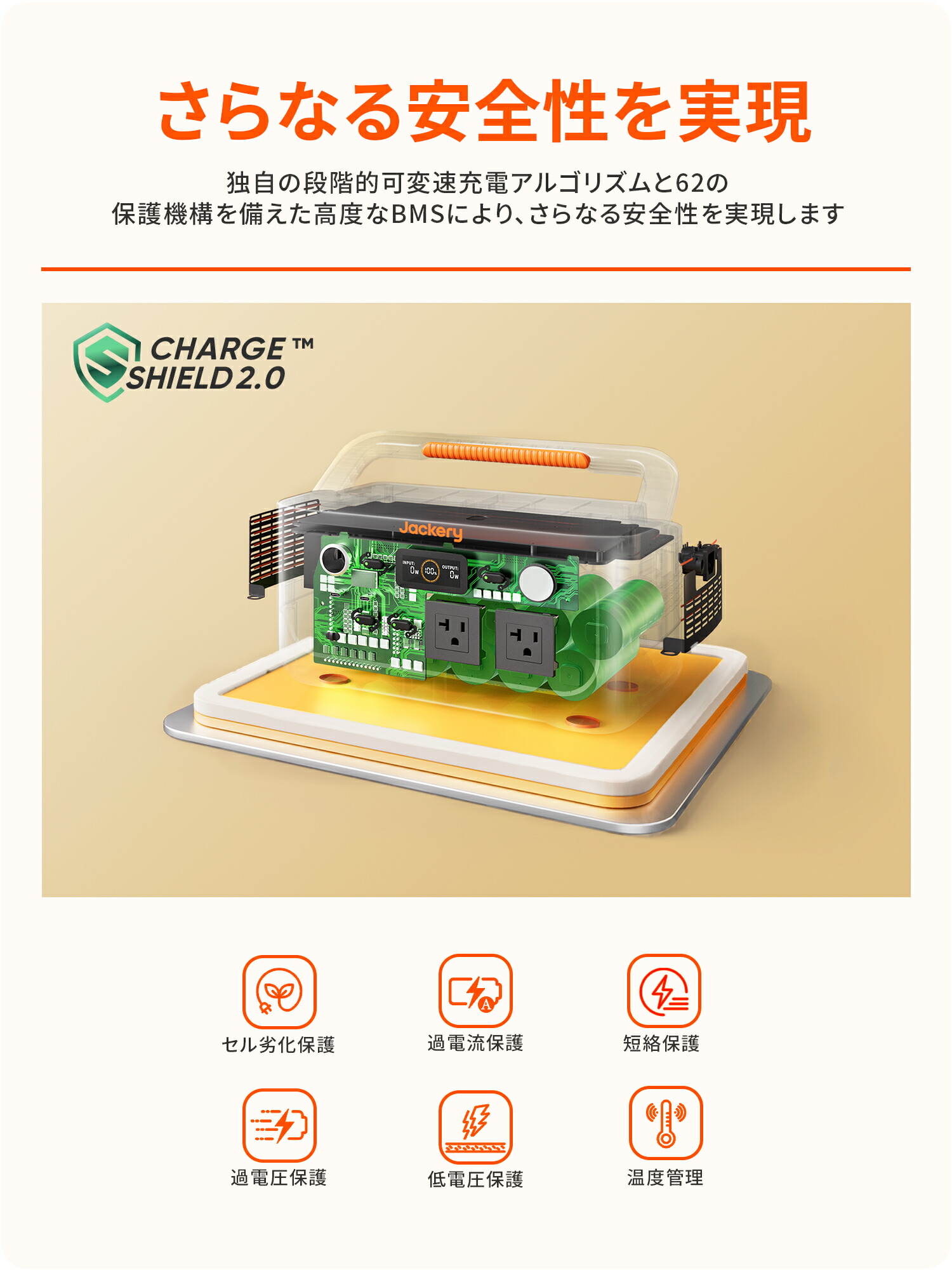 楽天市場】【クーポン利用で61,490円 2/14 00:00から】Jackery Solar