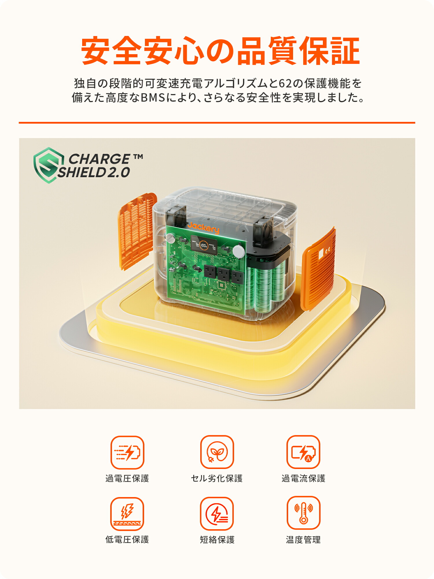 楽天市場】【クーポン利用で82,390円 2/14 00:00から】Jackery