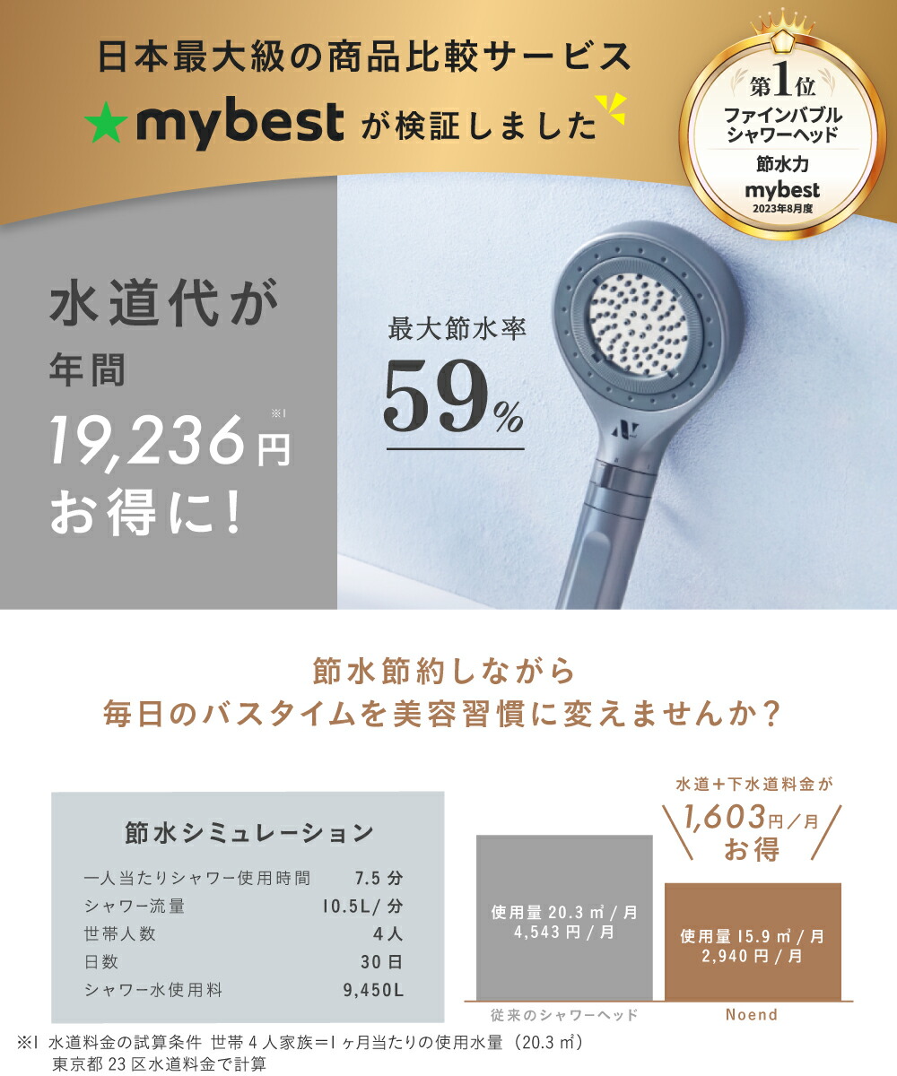 楽天市場】＼楽天総合ランキング1位！5,000円OFFクーポン！／Noend